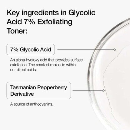 BUY 1 GET 1 FREE / Glycolic Acid 7% Toning Solution